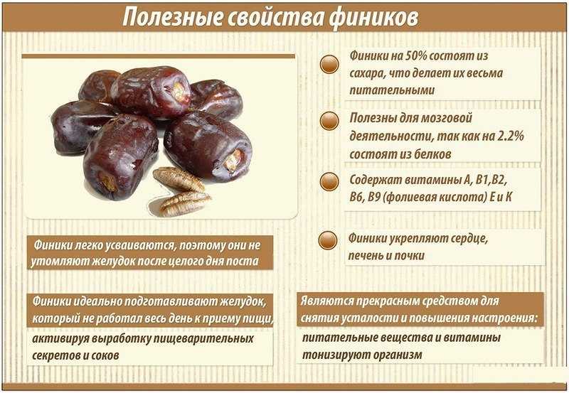 Можно ли встречаться во время грудного вскармливания? 1